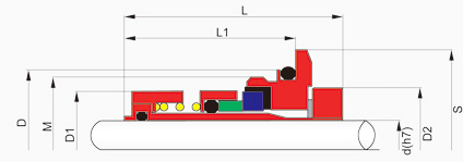 格蘭富機(jī)封grundfos-12B