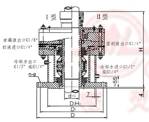 207釜用機(jī)械密封