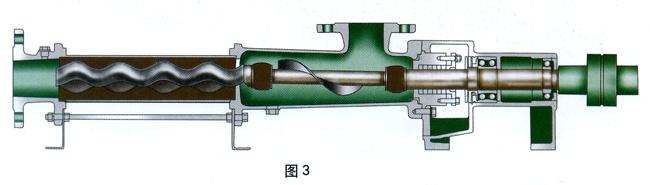 螺桿泵